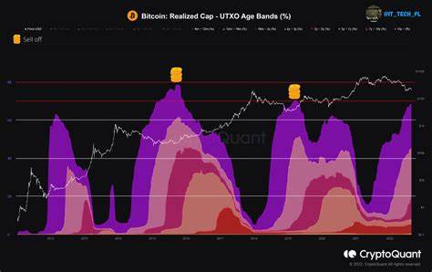 Cryptoquant Insights Report: Seller Fatigue Suggests Bitcoin Price Bottom - Bitcoin.com News