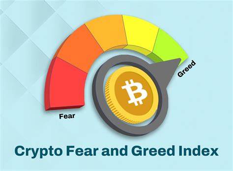 Crypto fear index reaches Celsius, Terra, 3AC collapse levels - Cointelegraph