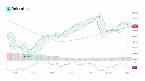 Reboot Price: GG Live Price Chart, Market Cap & News Today - CoinGecko Buzz