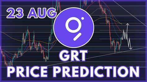 The Graph (GRT) Price Jumps 20%, Can Bulls Trigger a Breakout Rally? - Binance