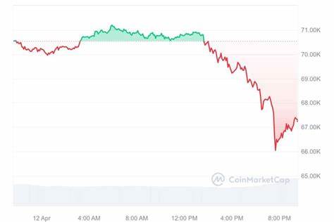 Crypto liquidations hit $200m amid Bitcoin dip