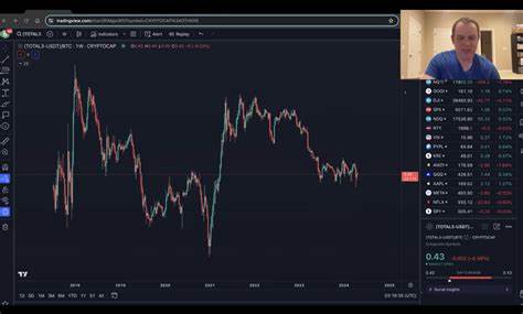 AltcoinGordon Highlights Early Stage of Cryptocurrency Market Development - Blockchain.News