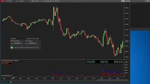 Kraken to buy futures platform NinjaTrader for $1.5B - Banking Dive
