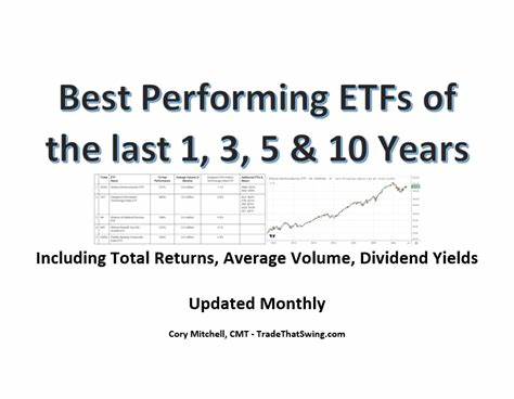 Best Performing ETFs of the Last 1, 3, 5, and 10 Years - TradeThatSwing