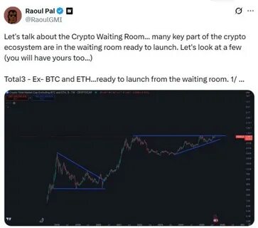 Crypto 'waiting room' ahead of market top in Q1 2026: Raoul Pal