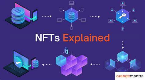 What Are NFTs and How Do They Work? - CoinDesk