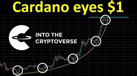 Cardano Eyes Massive Ripple Deal: $165M TVL Boost Potential - TronWeekly