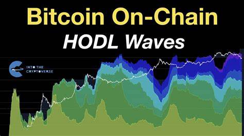 Bitcoin Sees Heaviest Profit-Taking Period of Entire Market Cycle, According to On-Chain Analyst - The Daily Hodl