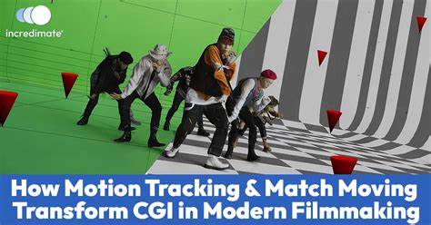 The Reality of CGI in the Motion Picture Industry (1988)