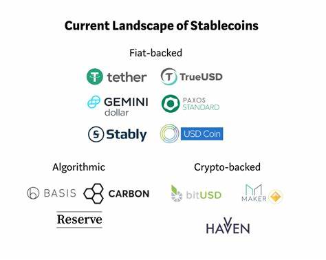 Leading Stablecoin Issuers & Crypto Firms Embrace International Set Of Stablecoin Standards - CoinMarketCap