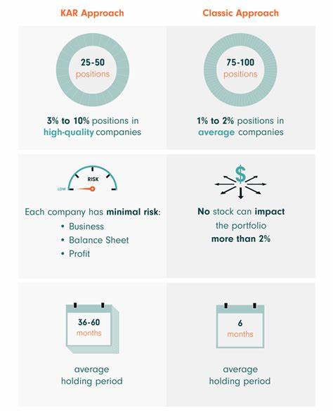 3 High-Conviction Dividend Investments For What's Next