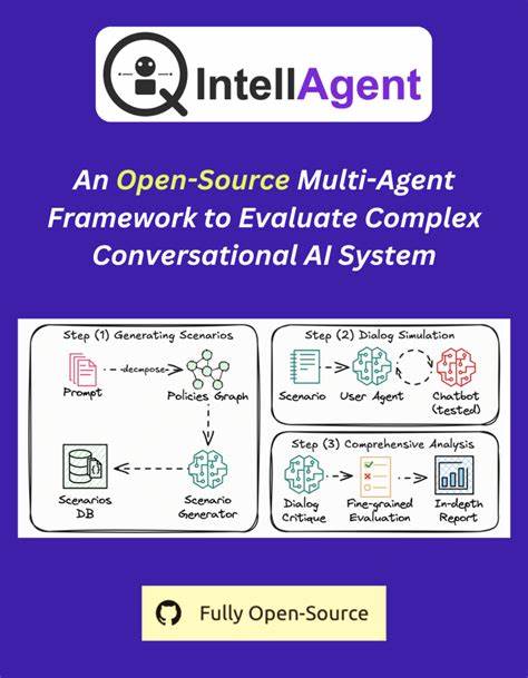 TEN-framework: Open-source framework for conversational voice AI agents