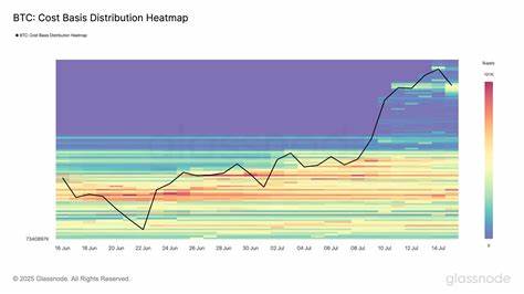 Bitcoin sees $23 billion buying spree as price rebounds to near $120,000