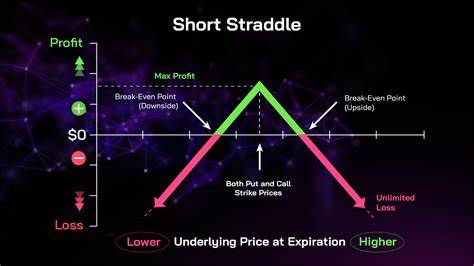Gamma Strategies Price: GAMMA Live Price Chart, Market Cap & News Today - CoinGecko Buzz