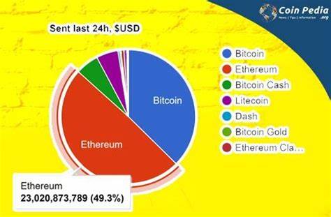 Can blockchain transactions be too cheap? Ask Ethereum - DLNews