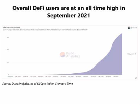 It's DeFi season and things got a little too hot to handle for Solana and Arbitrum One as transaction volumes ballooned