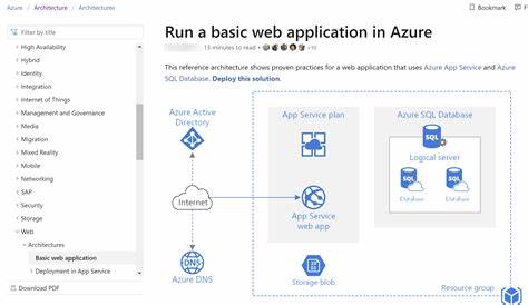 Azure Architecture Center