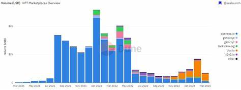 Two Major NFT Marketplaces Shut Down as Trading Volumes Collapse - MSN