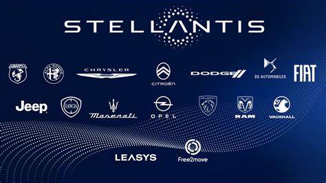 Stellantis N.V. (STLA) Announces Results for Second Quarter of 2025