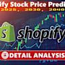 Could Buying Shopify Stock Today Set You Up for Life?