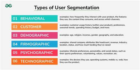 User Segmentation