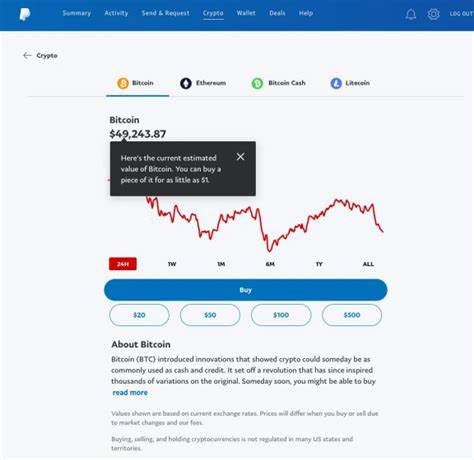 Buying Crypto with PayPal: Which Coins Are Available and How to Start - Coinfomania