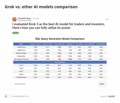  How to use Grok for real-time crypto trading signals 