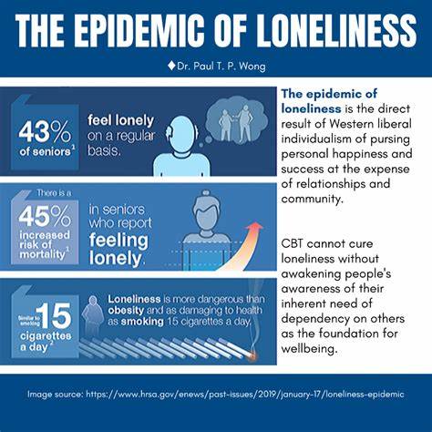 We are in a loneliness epidemic. Where you live can make a difference for your health and happiness - Fortune