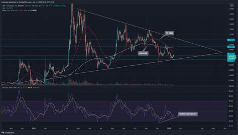 XRP Nears Topping Pattern That Could Lead to a Downtrend, Establishing $1.07 as Support: Technical Analysis