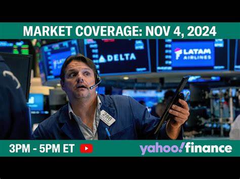 The Dow Turns Lower as Wall Street Braces for Iran’s Response