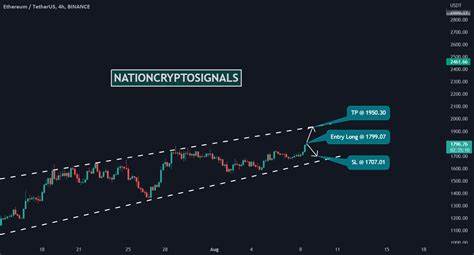 72% Of ETHUSDT Traders On Binance Go Long – Is This The Buy Signal You Need? - NewsBTC