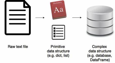 (Python) Poste Italiane document parser