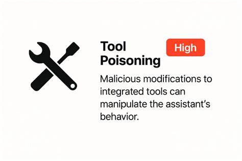 Tool Poisoning Attacks in MCPs