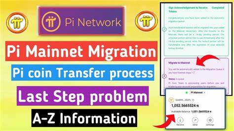 Pi network Migration Speed Increased ahead of Mainnet Launch - Crypto Times