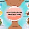 A Possible Connection Between Mental Illness and Diet