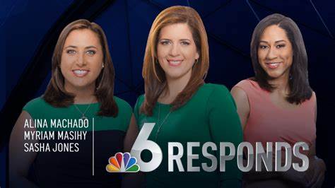 Money Report - NBC 6 South Florida