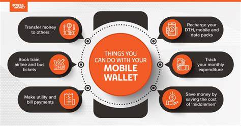 What is Mobile Wallet and how does it work?