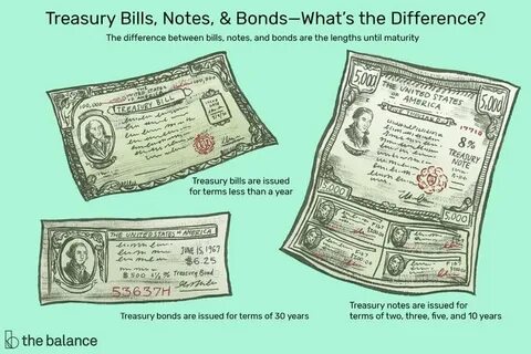 Treasury Bond vs. Bill