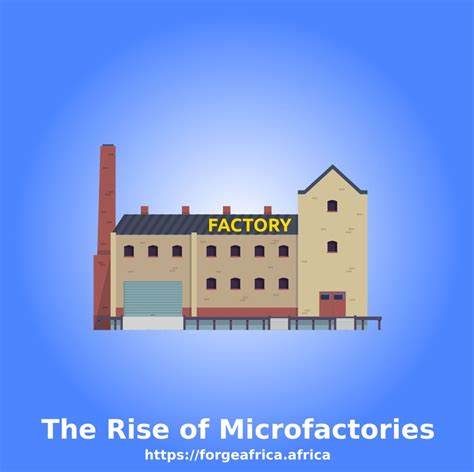 The Rise of Shippable Microfactories