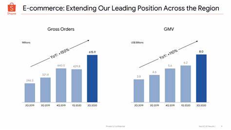 JPMorgan bullish on Sea stock as Free Fire and Shopee drive growth