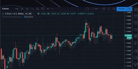 Page 14 | BTC Futures Contract Trade Ideas — BINANCE:BTCUSDH2025 - TradingView