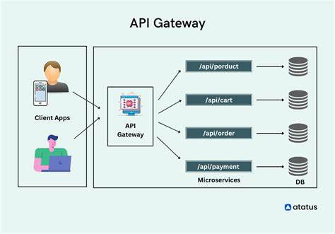 Show HN: FundMyServer – Verified micro-sponsorship for indie dev server/API cost