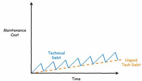 Verification debt is the AI era's technical debt