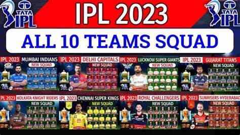 IPL 2025: List of players to have opened for both RCB & KKR - Mint