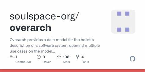 Overarch – model your software system as data