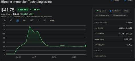 BitMine Snaps Up $2B in Ether in 16 Days, Leads New Wave of ETH Treasury Firms