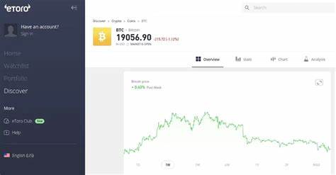 How to Buy Bitcoin on eToro in 2024: Complete Guide - ReadWrite