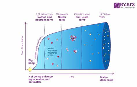 New Clue to How Matter Outlasted Antimatter at the Big Bang Is Found
