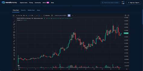 Bazed Games Price: BAZED Live Price Chart, Market Cap & News Today - CoinGecko Buzz