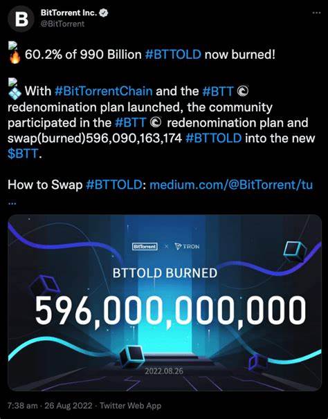 BitTorrent Blew Up 60% Overnight to Set New ATH - Decrypt
